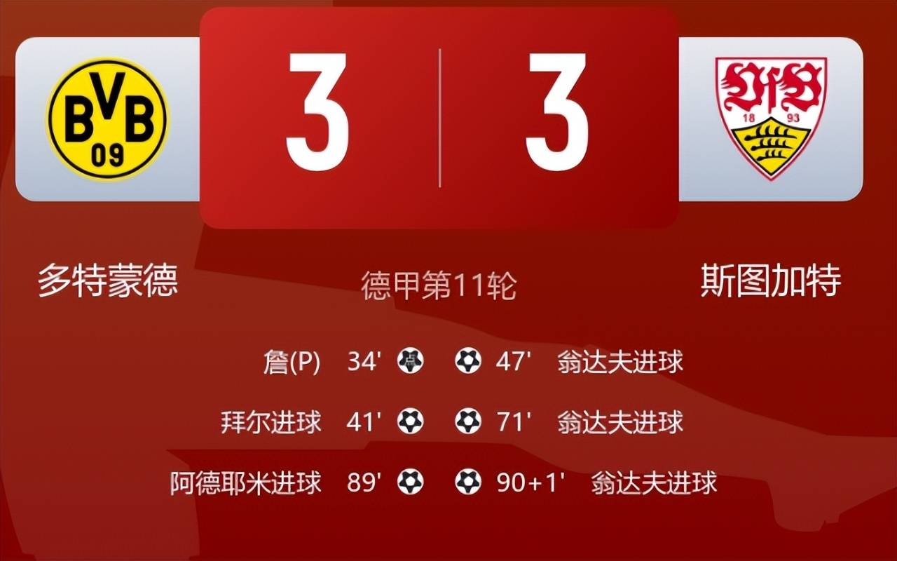 斯图加特不敌拜仁慕尼黑,遭遇失败(斯图加特vs拜仁慕尼黑) 斯图加特不敌拜仁慕尼黑,遭遇失败(斯图加特vs拜仁慕尼黑)